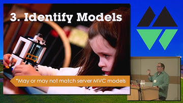 MountainWest JavaScript 2014 - Using TDD to Tame the Big Ball o
