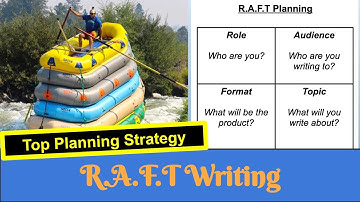 RAFT Writing - The Ultimate Planning Strategy