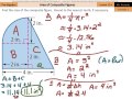 Understanding Composite Figures