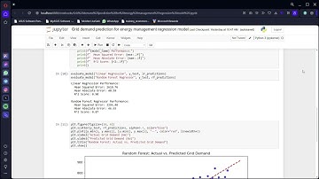 Grid demand prediction for energy management regression model | Jupyter Notebook