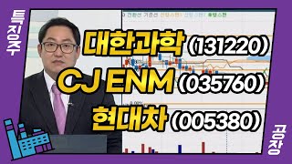 대한과학(131220), CJ ENM(035760), 현대차(005380)_특징주 공장 (20200923)