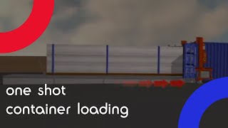 One Shot Container Loading