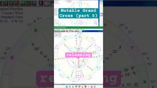 Mutable Grand Cross (part 5) #astrology #astrologytransits