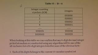 Disproving Cantors Diagonal Argument In 4 Steps