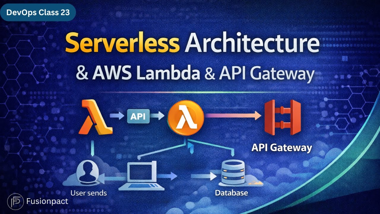 Serverless Architecture Explained | AWS Lambda & API Gateway | DevOps Class 23