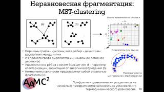 Фрагментация релятивистских ядер: от центральных к периферическим событиям