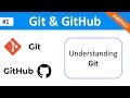 1 introduction to git and github git and github tutorial in nepali