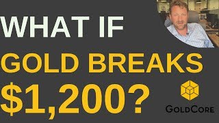 What If Gold Breaks $1200 Update