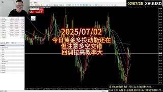 今日黄金多投动能还在  但注意多空交错  回调拉高概率大