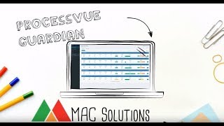 ProcessVue Guardian