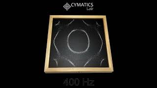 400Hz Cymatics Pattern