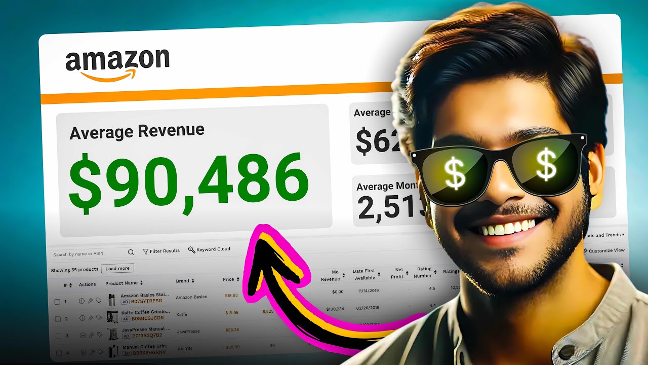 How to Setup Amazon FBA Business From Home.