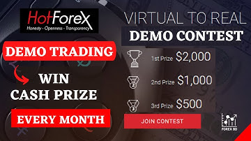 HFM Demo Contest | Forex Trading LIVE Contest