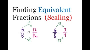 Finding Equivalent Fractions by Scaling Down