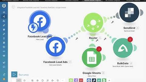 Facebook lead Ads automation with email and sms Make and Sendgrid