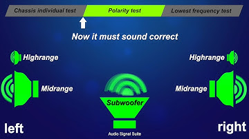 STEREO SOUND TEST  🔊 (All-in-One Speaker Check)