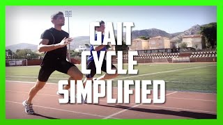 The Running Gait Cycle Made Simple - Running Video Analysis [Ep17]