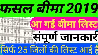 mp fasal Bima, fasal Bima list kaise nikale, kharif 2019 Bima list kaise download Karen, pmfby list