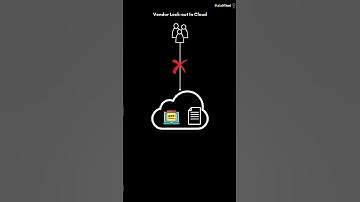 What is Vendor Lock-out In Cloud?