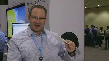 Intelligent Management of your Citrix Infrastructure