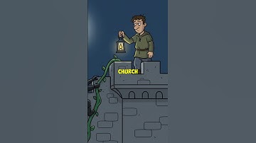 Who were the Assassins and what did they do ? #medieval #middleages #assassins