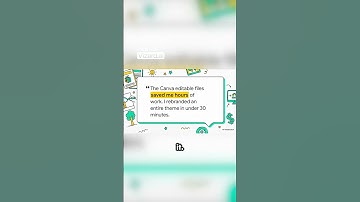 Rebrand For Clients In Under 30 Minutes With PLR!