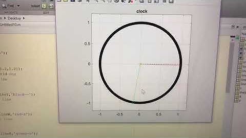 MATLAB clock