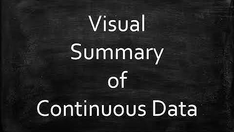 Visual Summary of Continuous Data