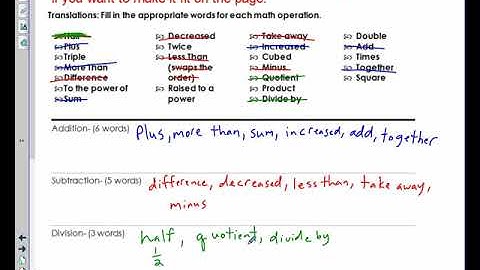 Unit 1 Lesson 1 -  Writing Equations,Consecutive Integers