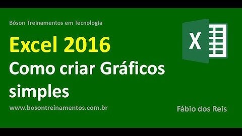 Curso de Excel 2016 Básico - Como criar Gráficos Simples