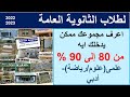 لطلاب الثانوية العامة لو مجموعك من 80 حتى 90 هقولك ممكن تدخل ايه تفاصيل هامة لطلاب الثانوية العامة لو مجموعك من 80 حتى 90 هقولك ممكن تدخل ايه تفاصيل هامة