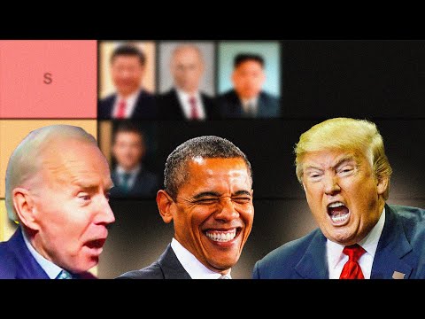 Video: Ranking of world presidents