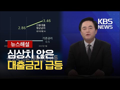 [뉴스해설] 심상치 않은 대출금리 급등 / KBS 2021.03.04.