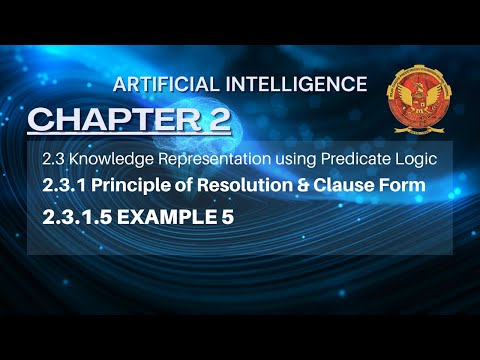 2.3.1.5 Example 5 | Principle of Resolution & Clause Form | Chapter 2 | IT504 | AI | RGPV