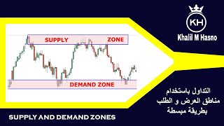 المرجع الشامل للتداول باستخدام مناطق العرض و الطلب ( Supply and Demand Zones )
