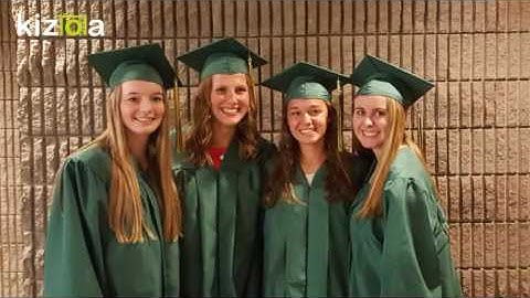 Kizoa Movie - Video - Slideshow Maker: Maci