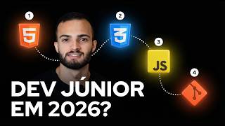 Aprenda em 8 minutos o roadmap do dev júnior em 2026 e saia na frente na era da IA