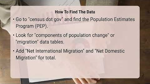 How To Find A County