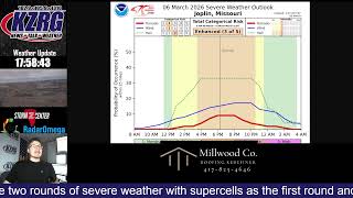 KZRG Severe Weather Preview