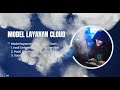 Cloud Security Muhammad Rafli Aditya 4TEM 062440352398