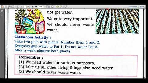 Class1 EVS Chapter 6.Water