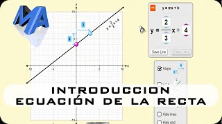 Introducción a la ecuación de la recta, fundamentos