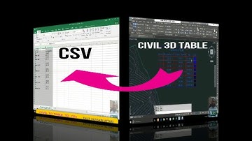 Civil 3D data table to CSV