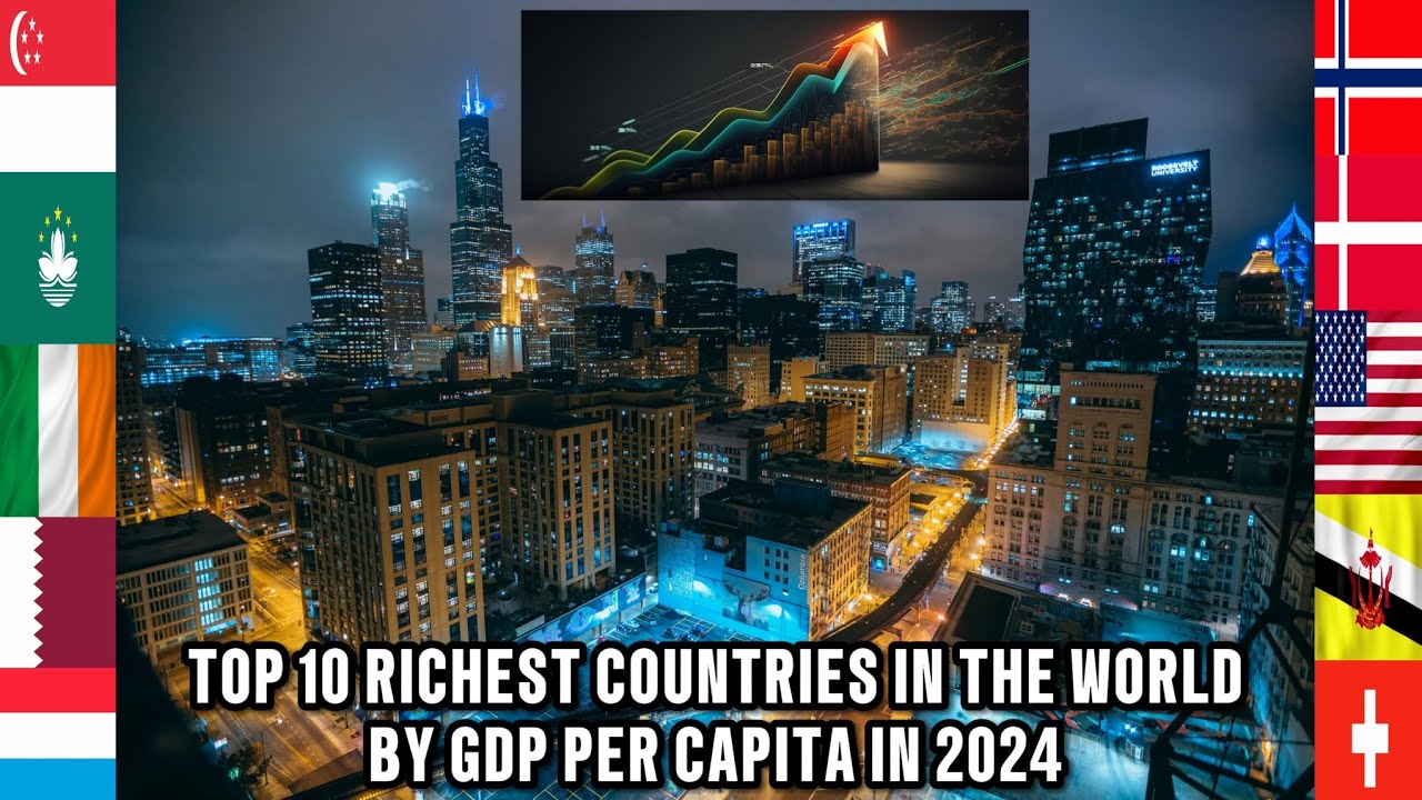 Top 10 richest countries in the world by gdp per capita in 2024 - YouTube