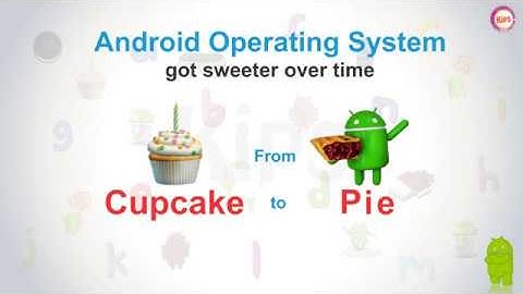 The Android Evolution & Revolution : From Cupcake to Pie