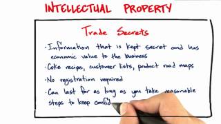 Intellectual Property Detailed - How to Build a Startup