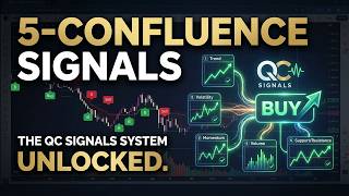 Celebrity I Tested This Scalping Indicator and Made $3,800 Net Worth