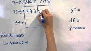 2013 AP Statistics Question 4