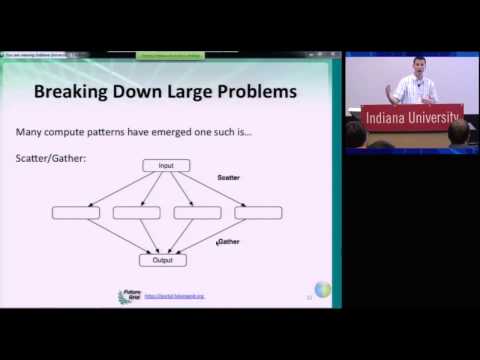 IU Cloud Computing MOOC: Virtual Clusters 2: Scattered Kernels in a Cluster