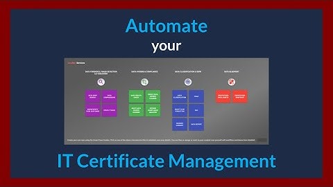 dataBelt® - Automate your IT Certificate Management